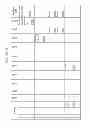 Fig. 124 - MANAGING CONSISTENT INTERFACES FOR CREDIT PORTFOLIO BUSINESS OBJECTS ACROSS HETEROGENEOUS SYSTEMS