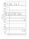 Fig. 131 - MANAGING CONSISTENT INTERFACES FOR CREDIT PORTFOLIO BUSINESS OBJECTS ACROSS HETEROGENEOUS SYSTEMS
