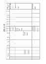 Fig. 136 - MANAGING CONSISTENT INTERFACES FOR CREDIT PORTFOLIO BUSINESS OBJECTS ACROSS HETEROGENEOUS SYSTEMS