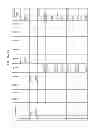 Fig. 152 - MANAGING CONSISTENT INTERFACES FOR CREDIT PORTFOLIO BUSINESS OBJECTS ACROSS HETEROGENEOUS SYSTEMS