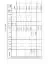 Fig. 156 - MANAGING CONSISTENT INTERFACES FOR CREDIT PORTFOLIO BUSINESS OBJECTS ACROSS HETEROGENEOUS SYSTEMS