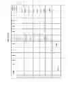 Fig. 158 - MANAGING CONSISTENT INTERFACES FOR CREDIT PORTFOLIO BUSINESS OBJECTS ACROSS HETEROGENEOUS SYSTEMS