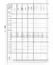 Fig. 160 - MANAGING CONSISTENT INTERFACES FOR CREDIT PORTFOLIO BUSINESS OBJECTS ACROSS HETEROGENEOUS SYSTEMS