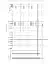 Fig. 167 - MANAGING CONSISTENT INTERFACES FOR CREDIT PORTFOLIO BUSINESS OBJECTS ACROSS HETEROGENEOUS SYSTEMS