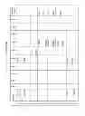 Fig. 178 - MANAGING CONSISTENT INTERFACES FOR CREDIT PORTFOLIO BUSINESS OBJECTS ACROSS HETEROGENEOUS SYSTEMS