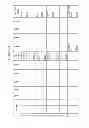 Fig. 201 - MANAGING CONSISTENT INTERFACES FOR CREDIT PORTFOLIO BUSINESS OBJECTS ACROSS HETEROGENEOUS SYSTEMS