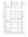 Fig. 211 - MANAGING CONSISTENT INTERFACES FOR CREDIT PORTFOLIO BUSINESS OBJECTS ACROSS HETEROGENEOUS SYSTEMS