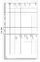 Fig. 216 - MANAGING CONSISTENT INTERFACES FOR CREDIT PORTFOLIO BUSINESS OBJECTS ACROSS HETEROGENEOUS SYSTEMS