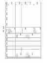 Fig. 243 - MANAGING CONSISTENT INTERFACES FOR CREDIT PORTFOLIO BUSINESS OBJECTS ACROSS HETEROGENEOUS SYSTEMS