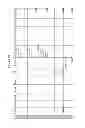 Fig. 258 - MANAGING CONSISTENT INTERFACES FOR CREDIT PORTFOLIO BUSINESS OBJECTS ACROSS HETEROGENEOUS SYSTEMS