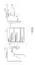 Fig. 28 - MANAGING CONSISTENT INTERFACES FOR CREDIT PORTFOLIO BUSINESS OBJECTS ACROSS HETEROGENEOUS SYSTEMS