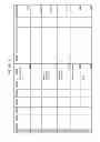 Fig. 280 - MANAGING CONSISTENT INTERFACES FOR CREDIT PORTFOLIO BUSINESS OBJECTS ACROSS HETEROGENEOUS SYSTEMS