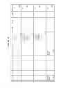 Fig. 286 - MANAGING CONSISTENT INTERFACES FOR CREDIT PORTFOLIO BUSINESS OBJECTS ACROSS HETEROGENEOUS SYSTEMS