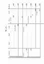 Fig. 320 - MANAGING CONSISTENT INTERFACES FOR CREDIT PORTFOLIO BUSINESS OBJECTS ACROSS HETEROGENEOUS SYSTEMS