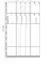 Fig. 340 - MANAGING CONSISTENT INTERFACES FOR CREDIT PORTFOLIO BUSINESS OBJECTS ACROSS HETEROGENEOUS SYSTEMS
