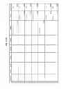 Fig. 348 - MANAGING CONSISTENT INTERFACES FOR CREDIT PORTFOLIO BUSINESS OBJECTS ACROSS HETEROGENEOUS SYSTEMS