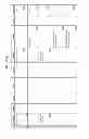 Fig. 357 - MANAGING CONSISTENT INTERFACES FOR CREDIT PORTFOLIO BUSINESS OBJECTS ACROSS HETEROGENEOUS SYSTEMS