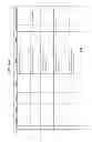 Fig. 397 - MANAGING CONSISTENT INTERFACES FOR CREDIT PORTFOLIO BUSINESS OBJECTS ACROSS HETEROGENEOUS SYSTEMS