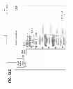 Fig. 40 - MANAGING CONSISTENT INTERFACES FOR CREDIT PORTFOLIO BUSINESS OBJECTS ACROSS HETEROGENEOUS SYSTEMS