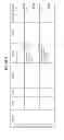 Fig. 404 - MANAGING CONSISTENT INTERFACES FOR CREDIT PORTFOLIO BUSINESS OBJECTS ACROSS HETEROGENEOUS SYSTEMS