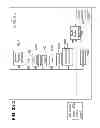 Fig. 41 - MANAGING CONSISTENT INTERFACES FOR CREDIT PORTFOLIO BUSINESS OBJECTS ACROSS HETEROGENEOUS SYSTEMS