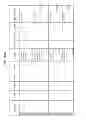 Fig. 424 - MANAGING CONSISTENT INTERFACES FOR CREDIT PORTFOLIO BUSINESS OBJECTS ACROSS HETEROGENEOUS SYSTEMS