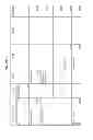 Fig. 428 - MANAGING CONSISTENT INTERFACES FOR CREDIT PORTFOLIO BUSINESS OBJECTS ACROSS HETEROGENEOUS SYSTEMS