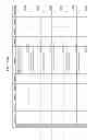 Fig. 435 - MANAGING CONSISTENT INTERFACES FOR CREDIT PORTFOLIO BUSINESS OBJECTS ACROSS HETEROGENEOUS SYSTEMS