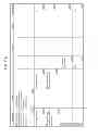Fig. 459 - MANAGING CONSISTENT INTERFACES FOR CREDIT PORTFOLIO BUSINESS OBJECTS ACROSS HETEROGENEOUS SYSTEMS