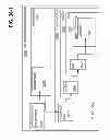 Fig. 47 - MANAGING CONSISTENT INTERFACES FOR CREDIT PORTFOLIO BUSINESS OBJECTS ACROSS HETEROGENEOUS SYSTEMS
