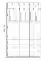 Fig. 481 - MANAGING CONSISTENT INTERFACES FOR CREDIT PORTFOLIO BUSINESS OBJECTS ACROSS HETEROGENEOUS SYSTEMS
