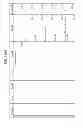Fig. 482 - MANAGING CONSISTENT INTERFACES FOR CREDIT PORTFOLIO BUSINESS OBJECTS ACROSS HETEROGENEOUS SYSTEMS