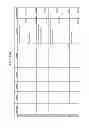 Fig. 484 - MANAGING CONSISTENT INTERFACES FOR CREDIT PORTFOLIO BUSINESS OBJECTS ACROSS HETEROGENEOUS SYSTEMS