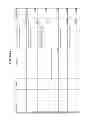 Fig. 487 - MANAGING CONSISTENT INTERFACES FOR CREDIT PORTFOLIO BUSINESS OBJECTS ACROSS HETEROGENEOUS SYSTEMS