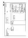 Fig. 50 - MANAGING CONSISTENT INTERFACES FOR CREDIT PORTFOLIO BUSINESS OBJECTS ACROSS HETEROGENEOUS SYSTEMS