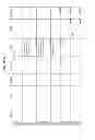 Fig. 500 - MANAGING CONSISTENT INTERFACES FOR CREDIT PORTFOLIO BUSINESS OBJECTS ACROSS HETEROGENEOUS SYSTEMS