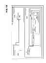 Fig. 52 - MANAGING CONSISTENT INTERFACES FOR CREDIT PORTFOLIO BUSINESS OBJECTS ACROSS HETEROGENEOUS SYSTEMS