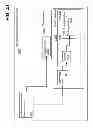 Fig. 53 - MANAGING CONSISTENT INTERFACES FOR CREDIT PORTFOLIO BUSINESS OBJECTS ACROSS HETEROGENEOUS SYSTEMS