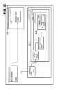 Fig. 55 - MANAGING CONSISTENT INTERFACES FOR CREDIT PORTFOLIO BUSINESS OBJECTS ACROSS HETEROGENEOUS SYSTEMS