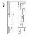 Fig. 63 - MANAGING CONSISTENT INTERFACES FOR CREDIT PORTFOLIO BUSINESS OBJECTS ACROSS HETEROGENEOUS SYSTEMS