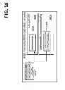 Fig. 75 - MANAGING CONSISTENT INTERFACES FOR CREDIT PORTFOLIO BUSINESS OBJECTS ACROSS HETEROGENEOUS SYSTEMS