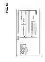 Fig. 76 - MANAGING CONSISTENT INTERFACES FOR CREDIT PORTFOLIO BUSINESS OBJECTS ACROSS HETEROGENEOUS SYSTEMS