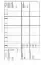 Fig. 79 - MANAGING CONSISTENT INTERFACES FOR CREDIT PORTFOLIO BUSINESS OBJECTS ACROSS HETEROGENEOUS SYSTEMS