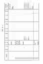 Fig. 80 - MANAGING CONSISTENT INTERFACES FOR CREDIT PORTFOLIO BUSINESS OBJECTS ACROSS HETEROGENEOUS SYSTEMS