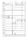 Fig. 82 - MANAGING CONSISTENT INTERFACES FOR CREDIT PORTFOLIO BUSINESS OBJECTS ACROSS HETEROGENEOUS SYSTEMS