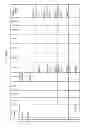 Fig. 83 - MANAGING CONSISTENT INTERFACES FOR CREDIT PORTFOLIO BUSINESS OBJECTS ACROSS HETEROGENEOUS SYSTEMS