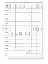 Fig. 85 - MANAGING CONSISTENT INTERFACES FOR CREDIT PORTFOLIO BUSINESS OBJECTS ACROSS HETEROGENEOUS SYSTEMS