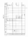 Fig. 87 - MANAGING CONSISTENT INTERFACES FOR CREDIT PORTFOLIO BUSINESS OBJECTS ACROSS HETEROGENEOUS SYSTEMS