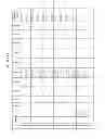 Fig. 89 - MANAGING CONSISTENT INTERFACES FOR CREDIT PORTFOLIO BUSINESS OBJECTS ACROSS HETEROGENEOUS SYSTEMS