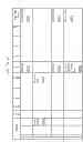 Fig. 90 - MANAGING CONSISTENT INTERFACES FOR CREDIT PORTFOLIO BUSINESS OBJECTS ACROSS HETEROGENEOUS SYSTEMS